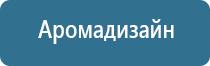 автоматический освежитель воздуха настенный